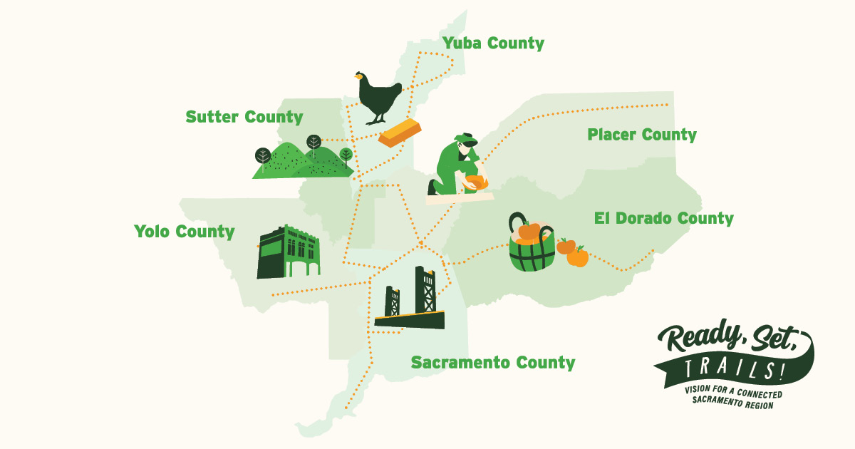 Connecting Yolo Together 